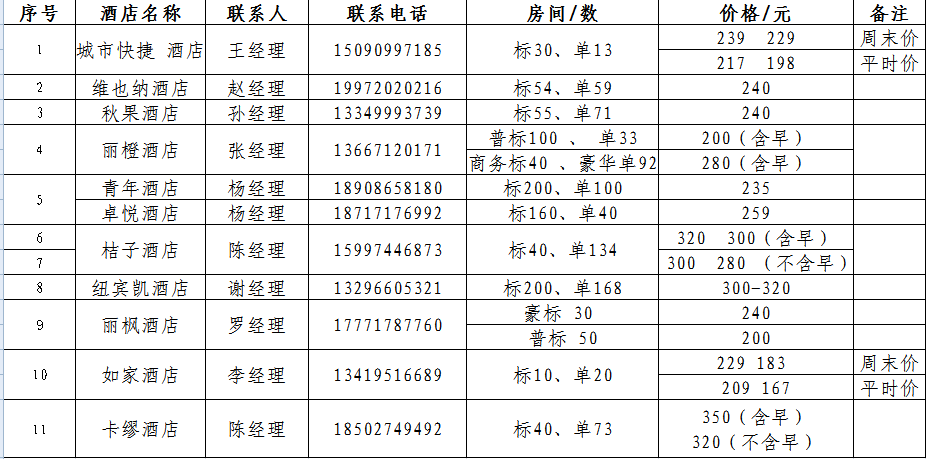 D58D D58D